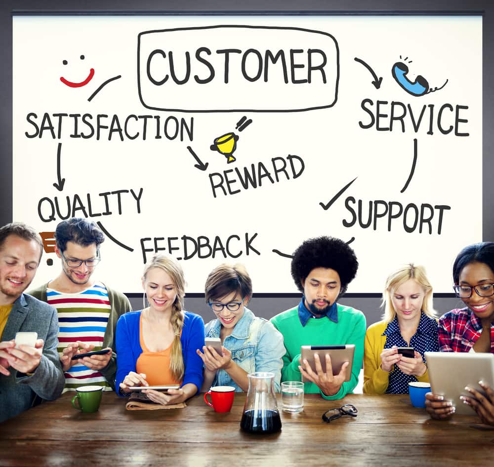 GoHighLevel Payments