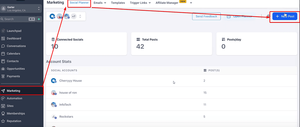 Content Marketing with GoHighLevel