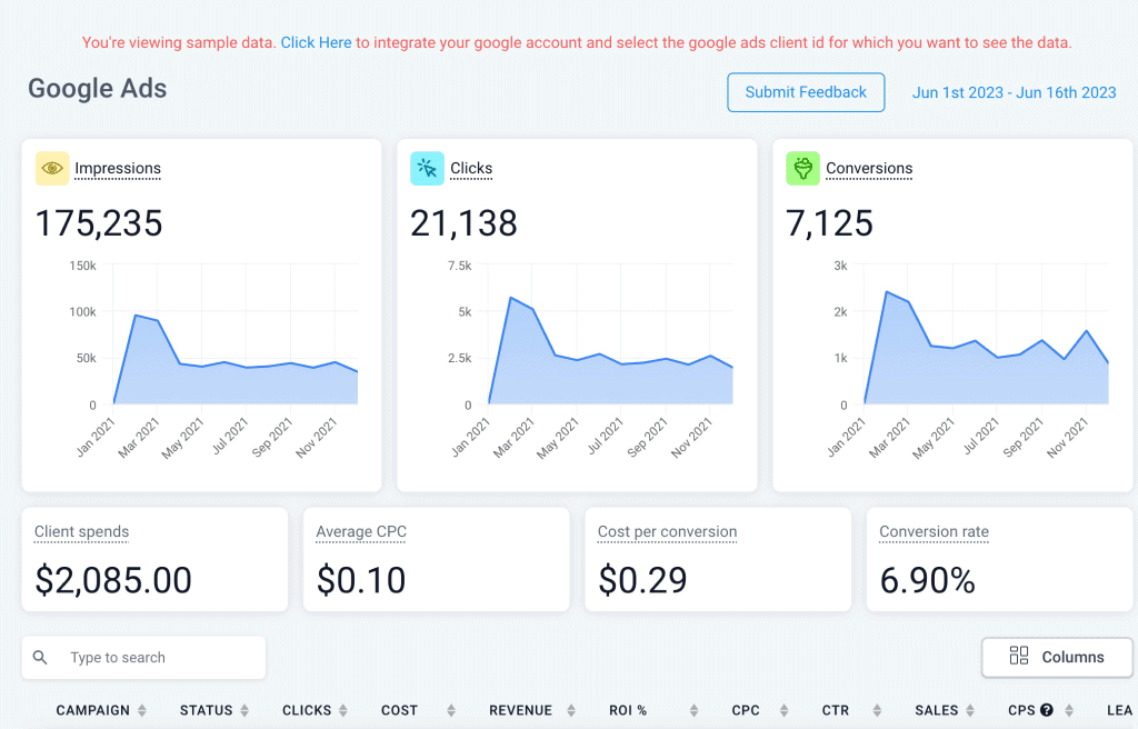Content Marketing with GoHighLevel