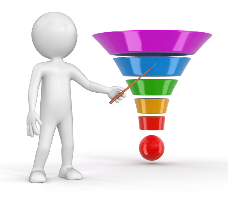 GoHighLevel Sales Funnel Optimization: A Key to Digital Success