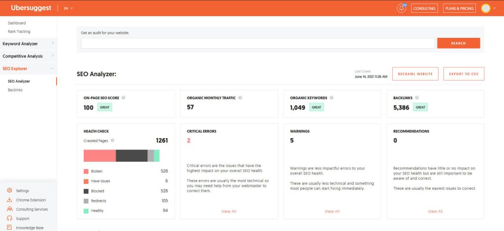 SEO Analysis with Ubersuggest