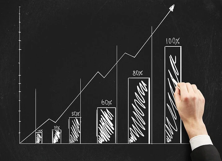 gohighlevel ai tools