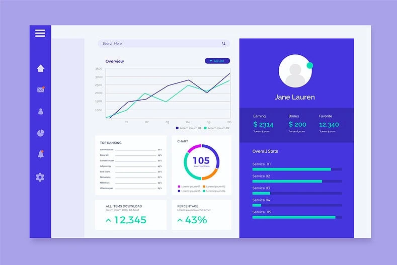Run Google Ads for small business