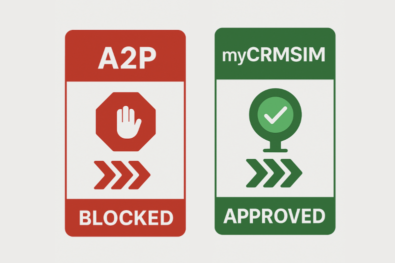 a2p alternative for gohighlevel