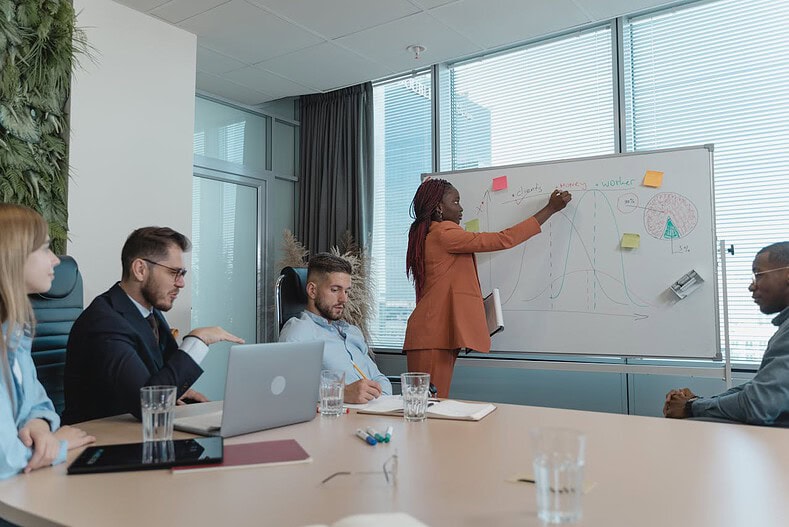 gohighlevel multi-platform review management