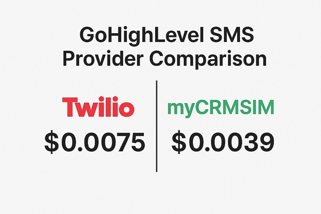 mycrmsim twilio alternative for gohighlevel