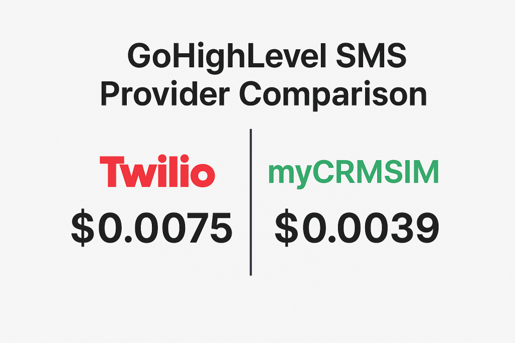 mycrmsim twilio alternative for gohighlevel