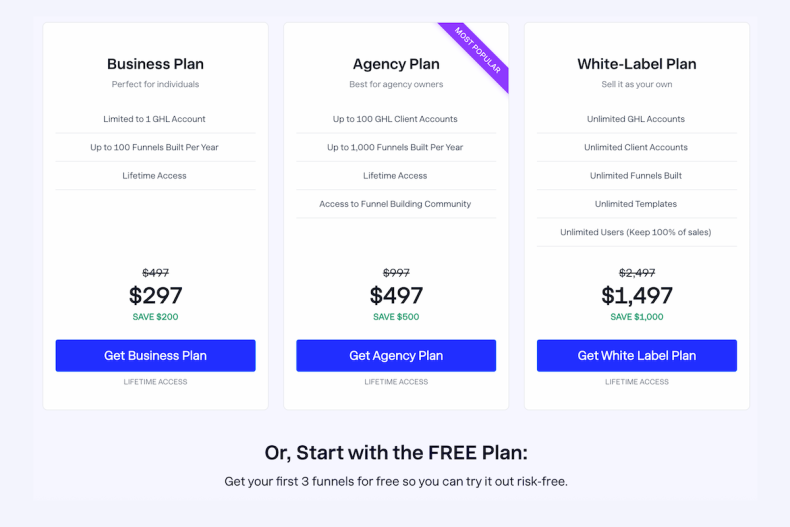 AIFunnels.ai review