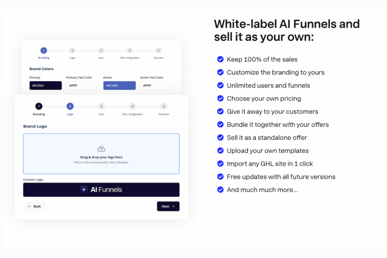 AIFunnels.ai review