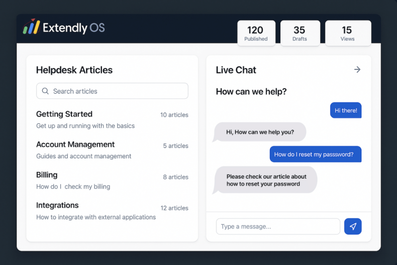 Extendly AI Agency Support Plans for 2025