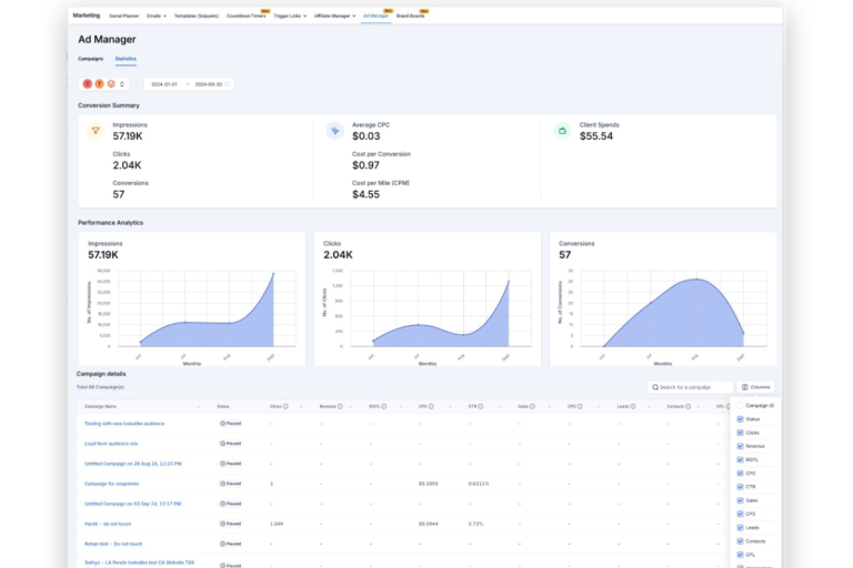 GoHighLevel LevelUp Summit Feature Reveal