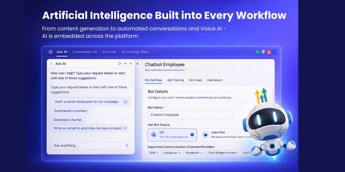 what is go highlevel ghl?