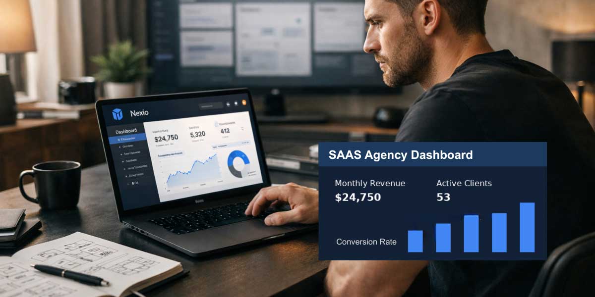 what is go highlevel ghl saas