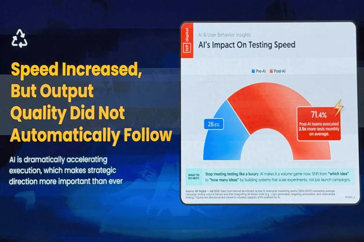 neil patel highlevel