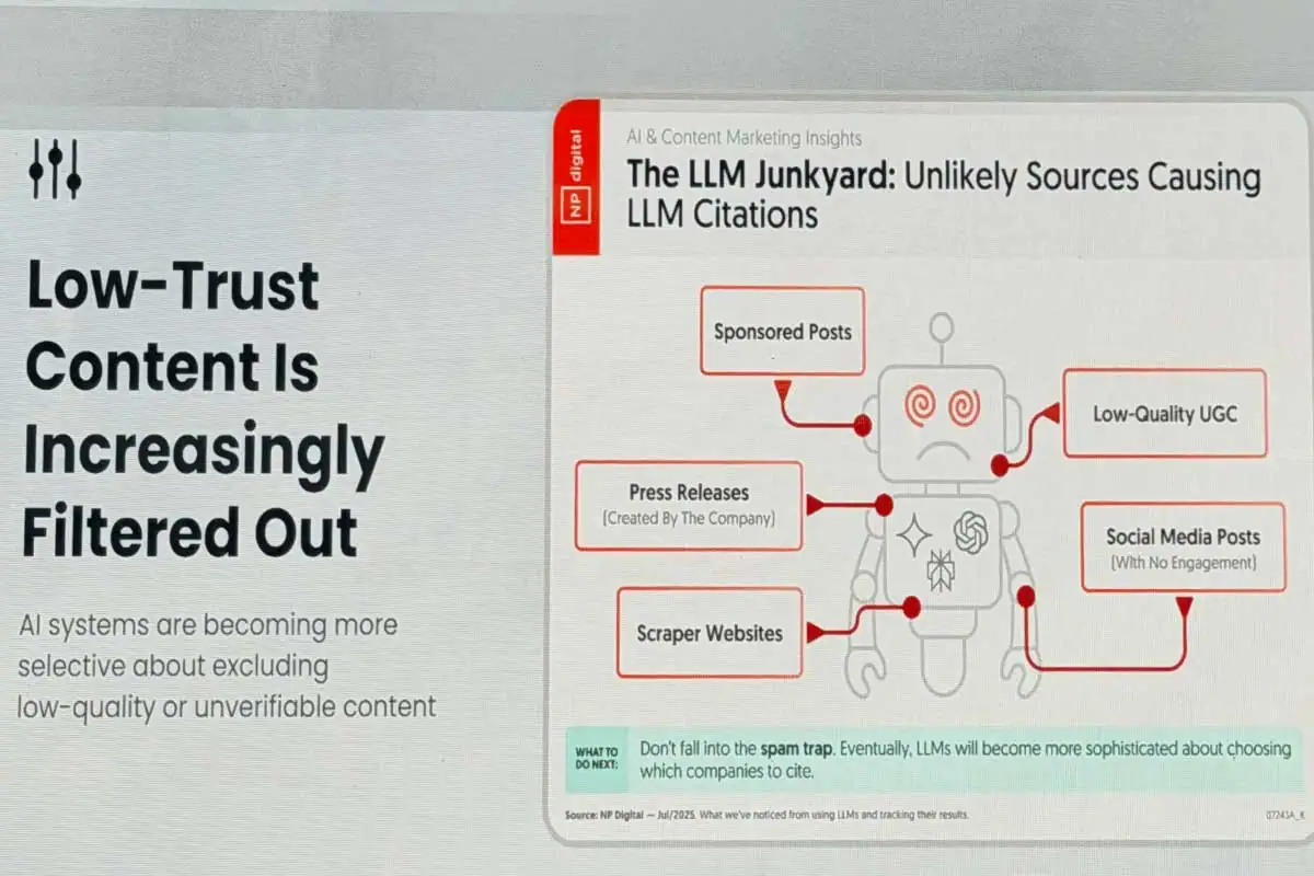 neil patel highlevel