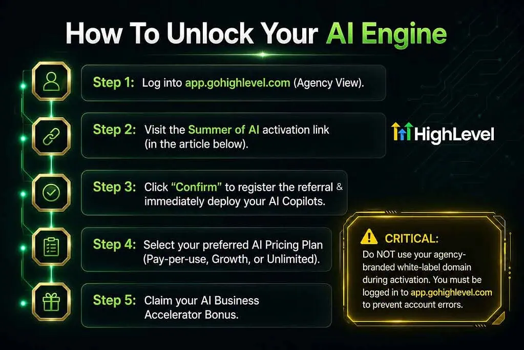 GoHighLevel Summer of AI Promo 2026 - Quick Activation Guide