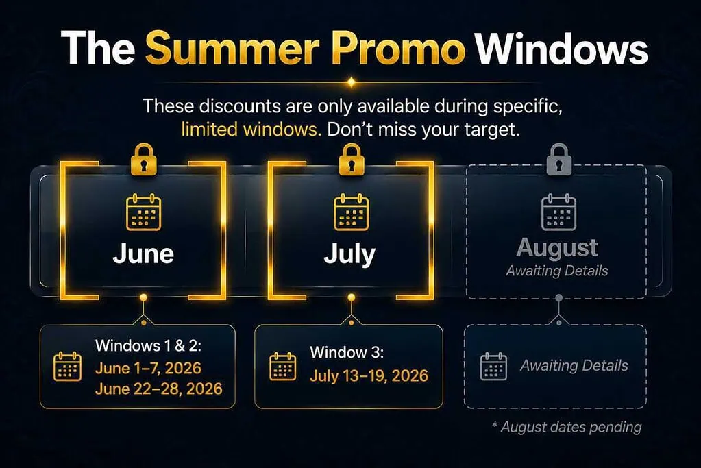 GoHighLevel Summer Promo Windows 2026 - 50% off All Plans