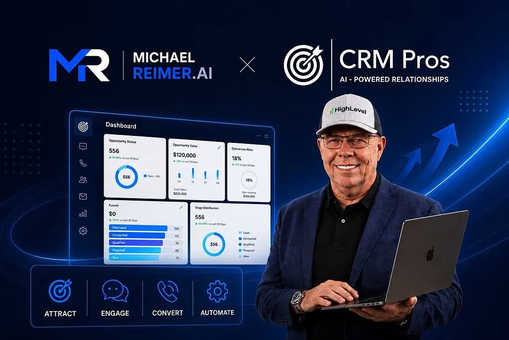 CRM Pros